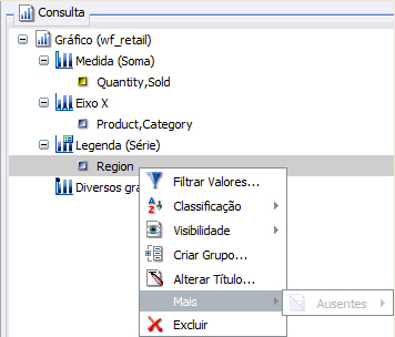 Menu do Botão Direito da Legenda para Gráficos