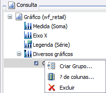 Menu do Botão Direito Diversos Gráficos para Gráficos