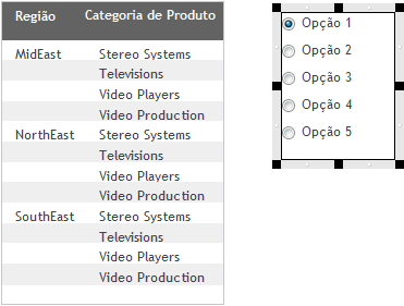 Painel Ativo com Aviso em Branco