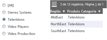 Painel na Execução