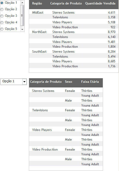 Painel com Avisos Não Conectados