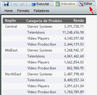 Botão Editar