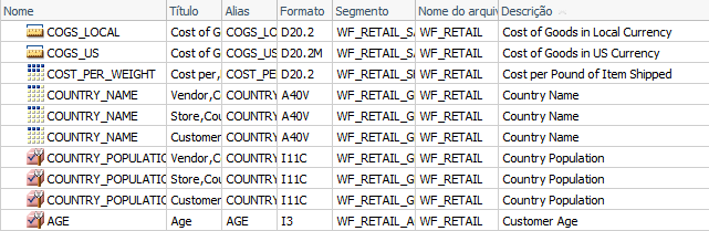 Exibição de Lista