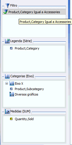 Painel Design de Consulta para consulta do relatório