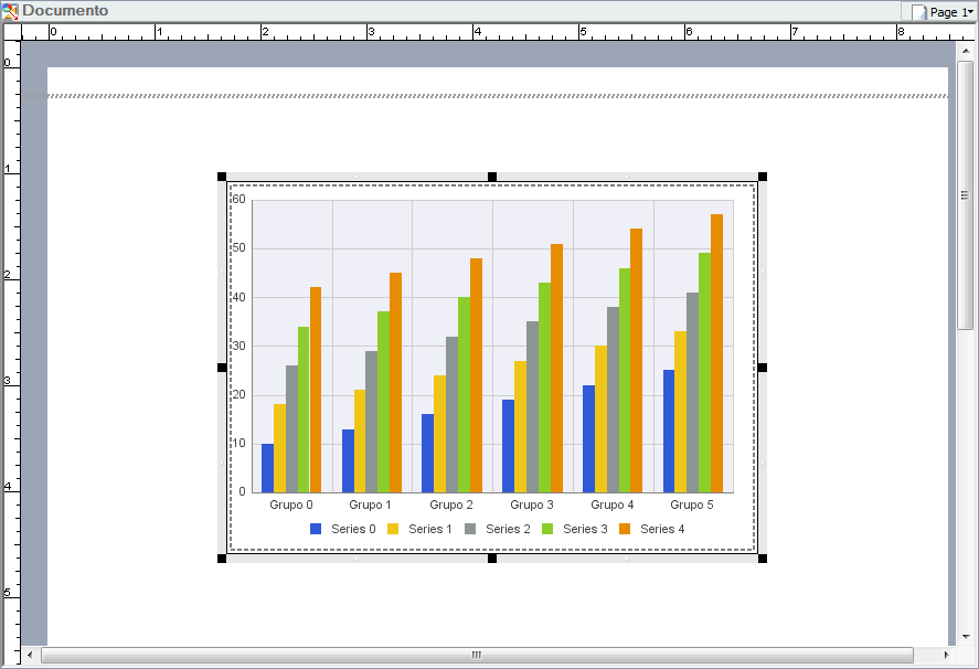 Gráfico no painel Resultados 