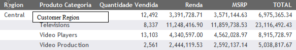 Relatório com Título de Pop-Up