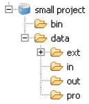 Small project file system