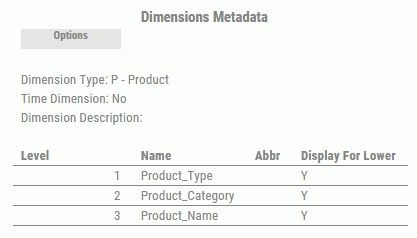 Dimensions Metadata view