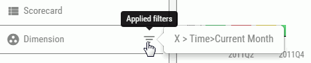Applied filters