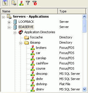 Synonyms in application directory