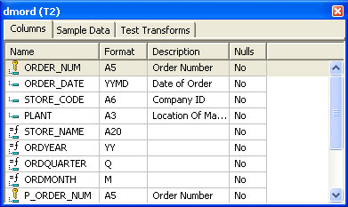 Columns Tab