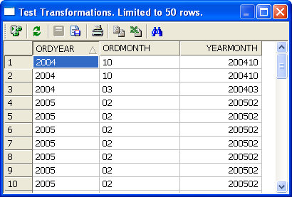 Test Transformations Window