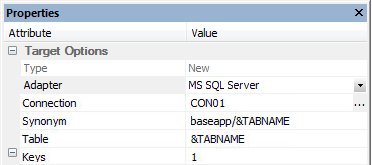 MS SQL Server Table target