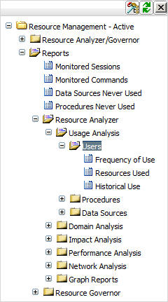 Usage Reports Folder