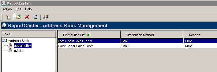 East Coast Sales Team example diagram 
