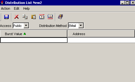 Distribution list image