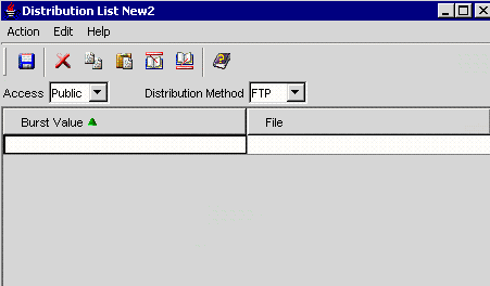 Distribution List Diagram