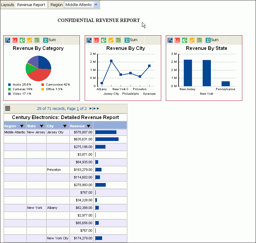 Custom JavaScript code for an object